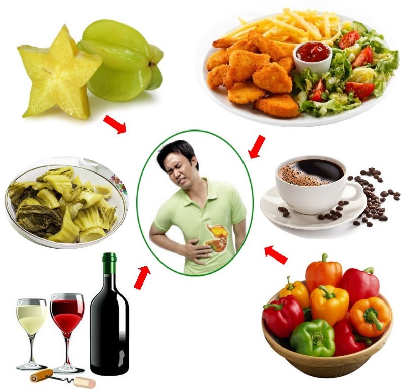 viêm loét dạ dày nên kiêng 